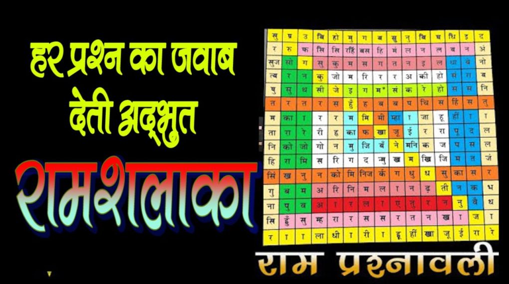 Ramayan prashnavali with answers in hindi ( रामचरित्रमानस प्रश्नावली )