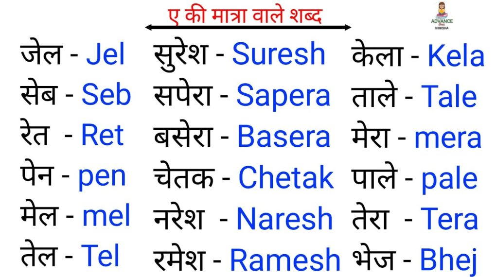 Ae Ki Matra Wale Shabd Chart is Here