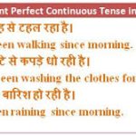 Present Perfect Continuous Tense Sentences In Hindi