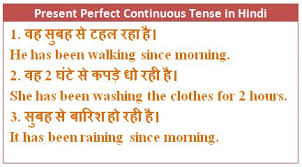 Present Perfect Continuous Tense Sentences In Hindi